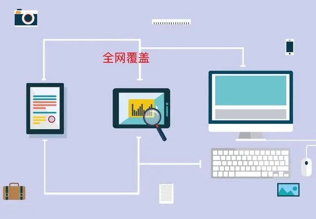 企業(yè)網(wǎng)站能帶來(lái)什么效益好處？